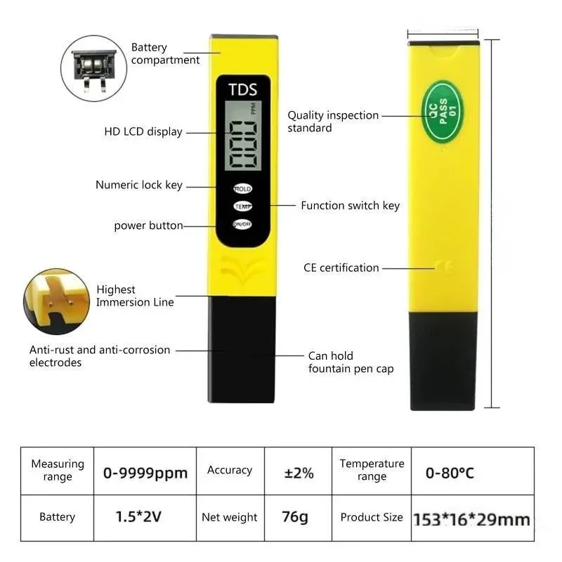 Digital TDS Meter | LCD Water Quality Tester Pen for Drinking Water, RO Systems & Aquariums - Image 4