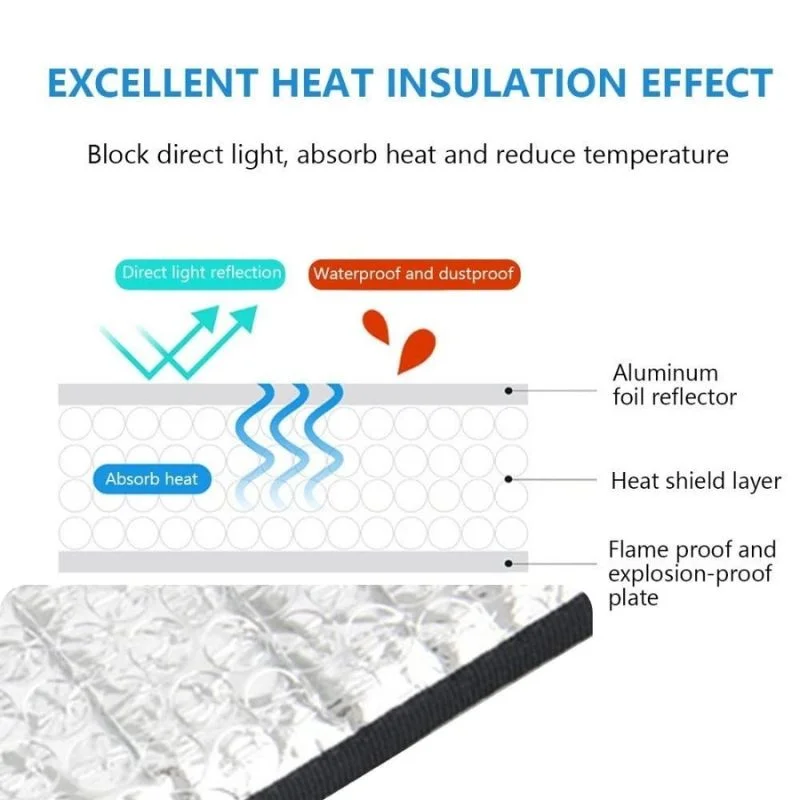 Heat Proof Outdoor AC Unit Shade Cover - Image 5